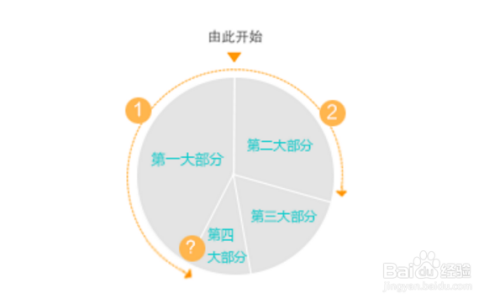 新澳門一肖一特一中,數(shù)據(jù)導(dǎo)向方案設(shè)計(jì)_Prestige86.795