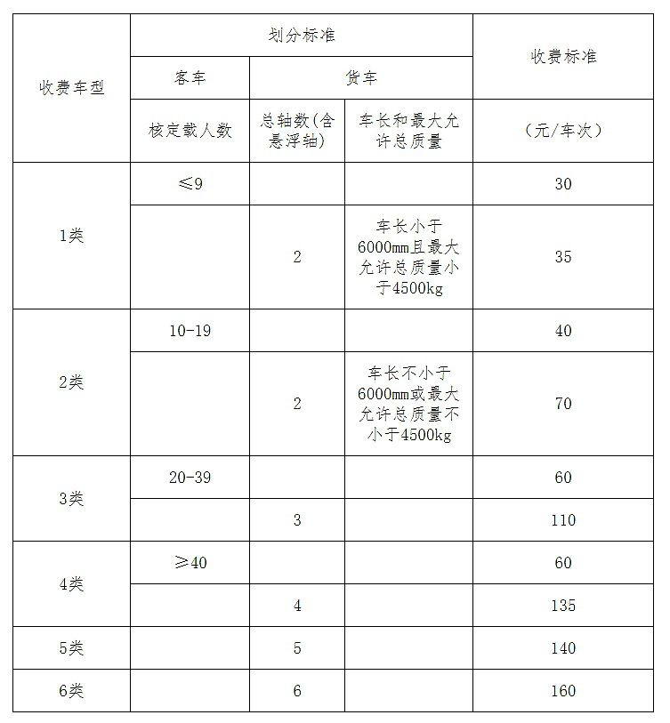 2024新澳門今晚開獎號碼和香港,調(diào)整方案執(zhí)行細(xì)節(jié)_yShop13.38