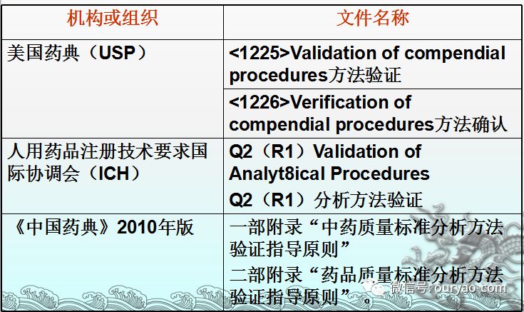 2024年天天彩免費(fèi)資料,實(shí)地方案驗(yàn)證策略_Harmony60.384