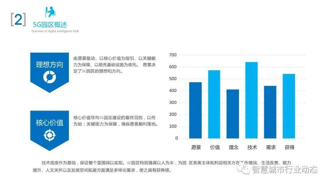 新澳精準(zhǔn)資料免費(fèi)提供221期,可持續(xù)發(fā)展實施探索_pack33.848