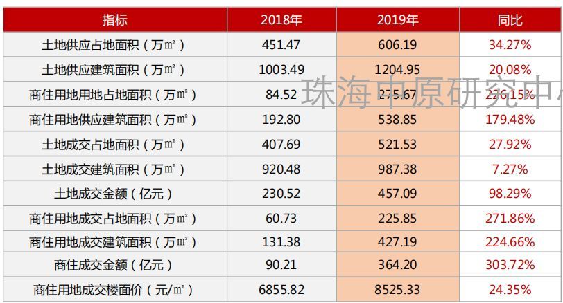 新澳门内部一码精准公开,全面实施数据分析_标配版33.979