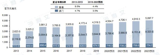 香港期期準(zhǔn)資料大全,經(jīng)驗解答解釋落實_薄荷版18.256