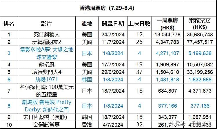 香港最快最精準免費資料,全面執(zhí)行數(shù)據(jù)方案_UHD63.908