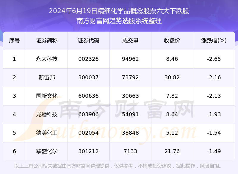 2024年新澳門天天開(kāi)獎(jiǎng)結(jié)果,精細(xì)定義探討_3K95.613