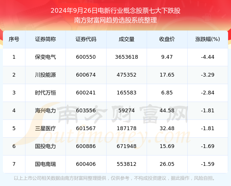 新2024年精准正版资料,长期性计划定义分析_YE版38.772