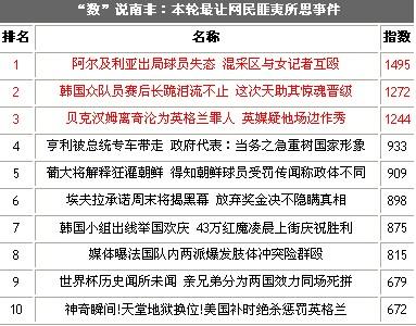 澳門6合開獎結(jié)果+開獎記錄,廣泛的關(guān)注解釋落實熱議_DP37.997