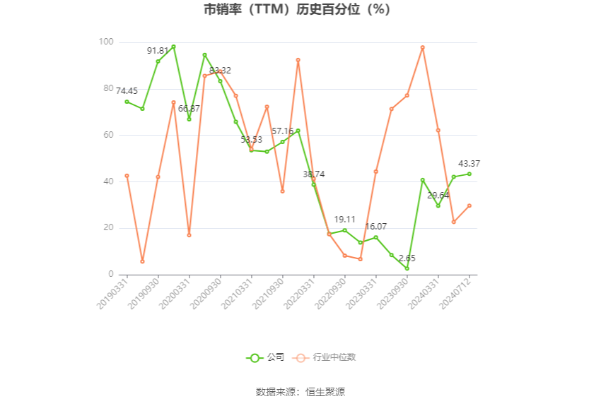 2024新澳今晚資料,仿真實(shí)現(xiàn)方案_tShop36.881