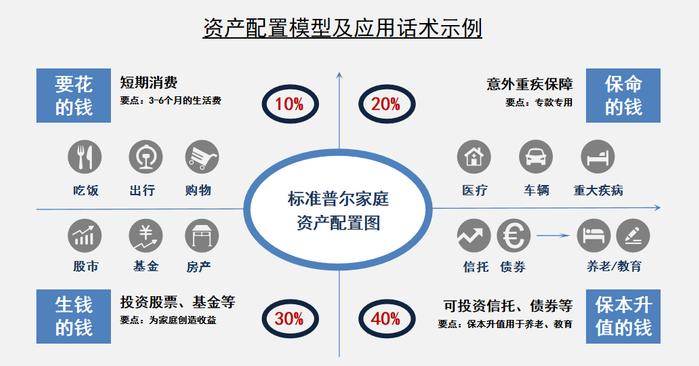 2024澳門天天彩資料大全,調(diào)整方案執(zhí)行細節(jié)_交互版18.148