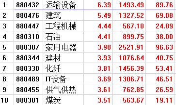 2024澳門(mén)天天開(kāi)好彩大全65期,實(shí)證分析解釋定義_限量版70.286