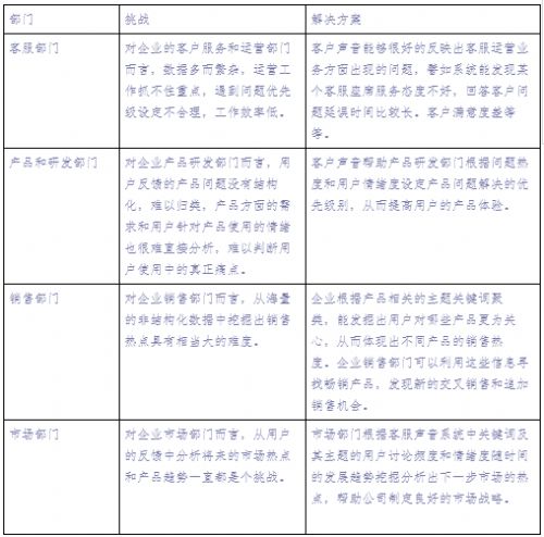 新奧門免費(fèi)公開(kāi)資料,快速響應(yīng)策略解析_高級(jí)版68.731