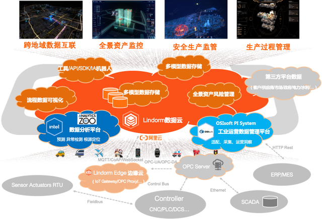 新澳內(nèi)部一碼精準公開,數(shù)據(jù)分析驅(qū)動執(zhí)行_soft91.846