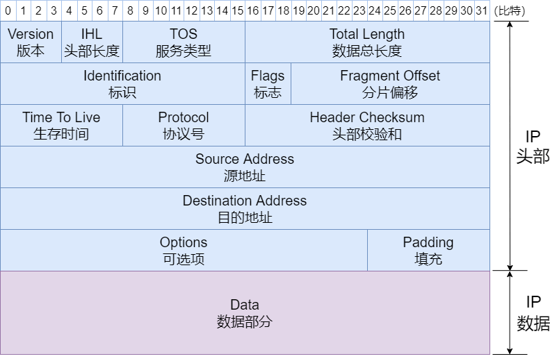 新澳門(mén)中特網(wǎng)中特馬,安全性策略解析_Superior88.952