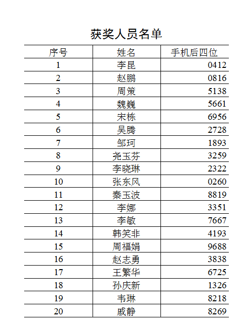 2024澳門天天開好彩精準24碼,統(tǒng)計解答解析說明_X53.626