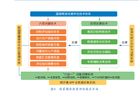 澳门六开奖最新开奖结果,实地数据评估方案_LE版58.457