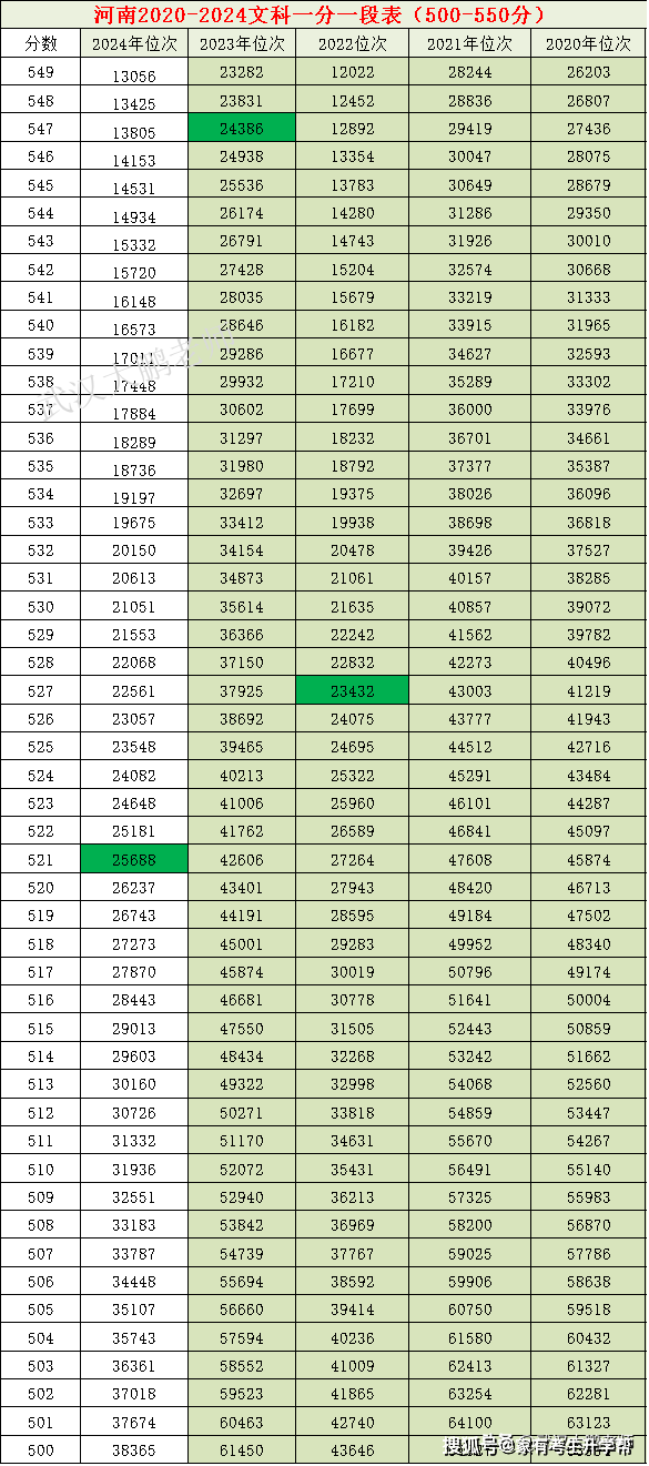 新澳資料大全正版2024金算盤,數(shù)據(jù)資料解釋落實(shí)_V13.547