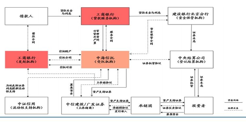 新澳最新最快資料351期,完整機(jī)制評(píng)估_工具版39.282