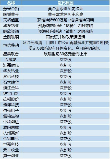 2024澳門六今晚開獎結果,系統(tǒng)解答解釋定義_L版30.767