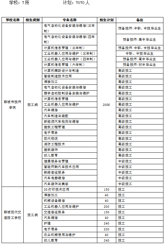 2024正版資料全年免費(fèi)公開,安全設(shè)計(jì)解析方案_36029.598