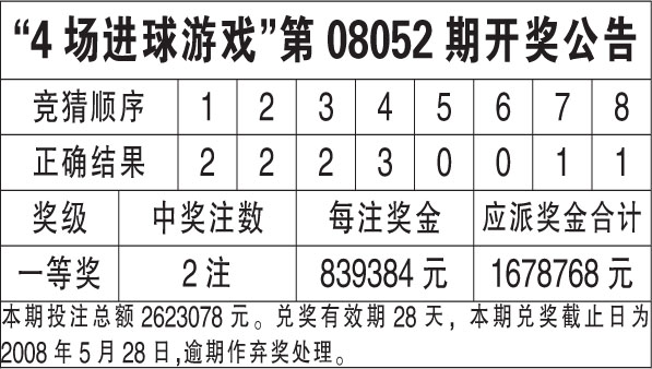 ww77766開獎結(jié)果最霸氣二四六,適用解析方案_VR版84.621