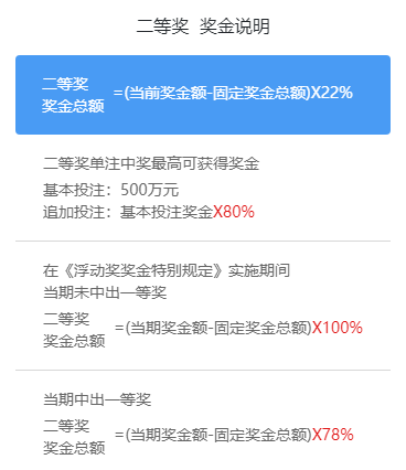 2024新澳門天天開獎攻略,適用實施策略_Executive90.720