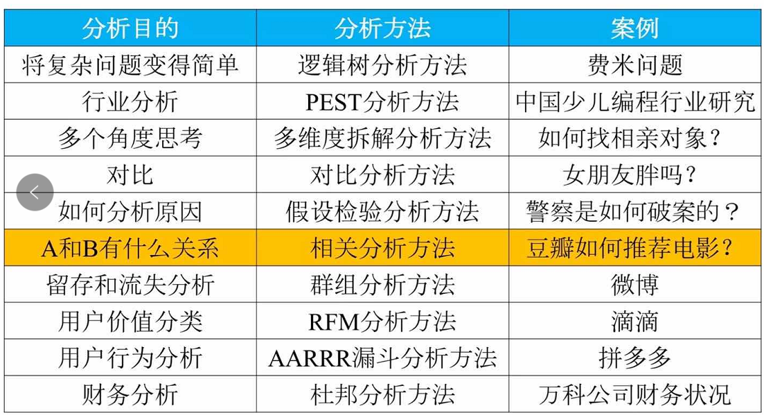 2024新澳三期必出一肖,實地數(shù)據(jù)評估策略_基礎(chǔ)版67.86