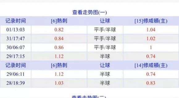 2024澳门历史记录查询,实地考察分析_特别版51.395