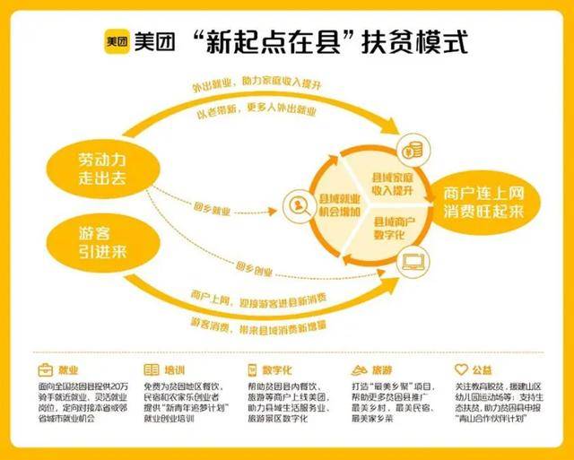 新奥门免费资料大全使用注意事项,战略优化方案_soft34.706