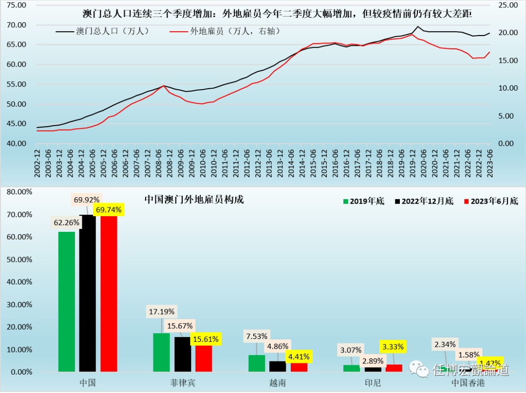 2O24年澳门今晚开码料,数据驱动决策执行_社交版51.795