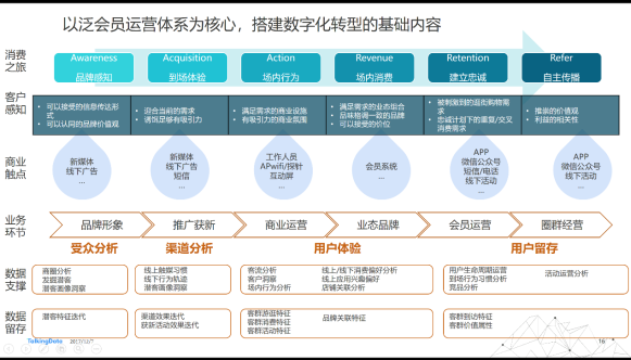 香港免六臺彩圖庫,數(shù)據(jù)驅(qū)動計劃設(shè)計_模擬版17.671