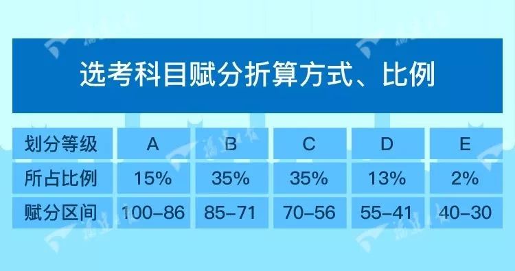 黃大仙精準內(nèi)部六肖,快速方案執(zhí)行_N版54.681