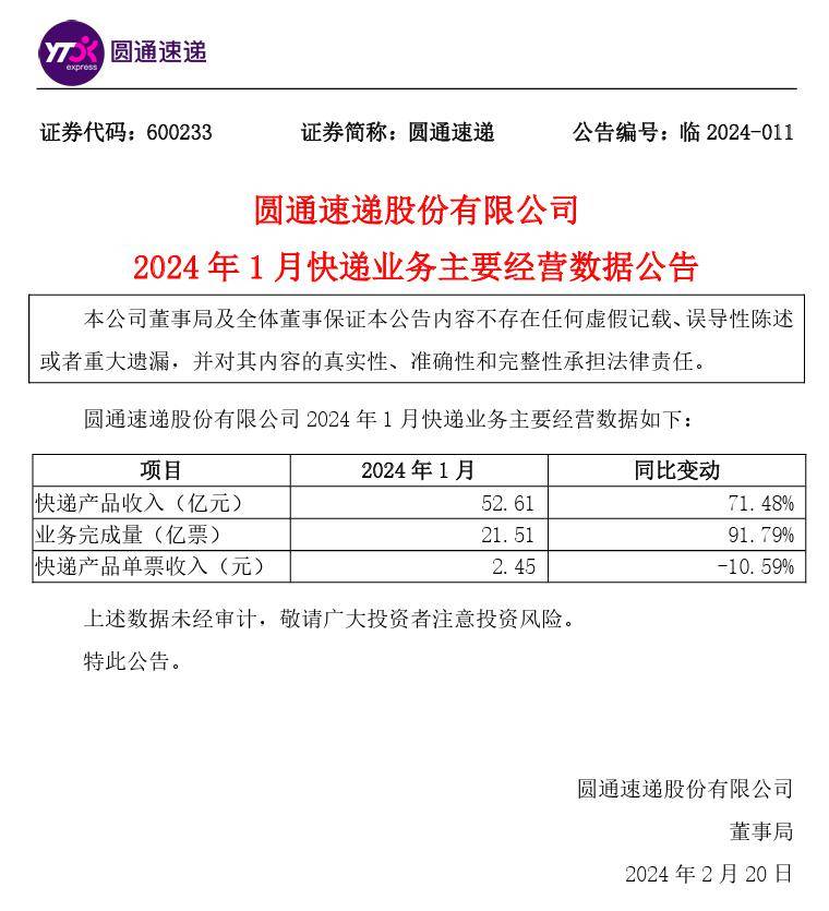 2024新奧正版資料大全,可靠評估解析_WP71.52