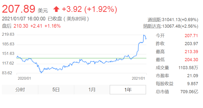 香港今晚開特馬+開獎結(jié)果66期,可靠計劃執(zhí)行策略_2D78.132