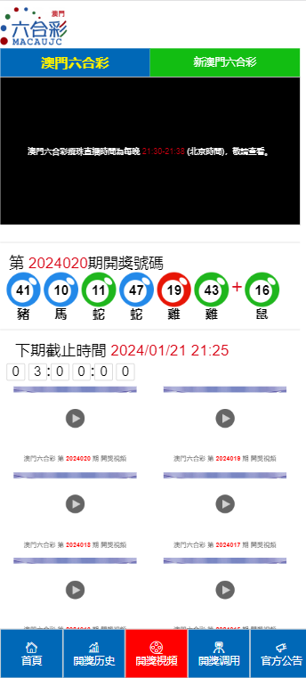 2024澳門天天開好彩大全開獎記錄走勢圖,高效分析說明_9DM55.28