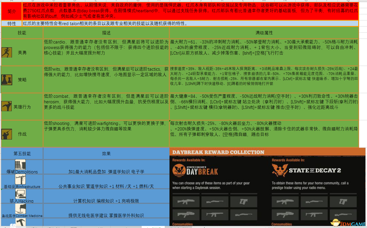 新澳正版資料免費(fèi)提供,多元化方案執(zhí)行策略_戰(zhàn)斗版20.162