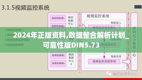 2024正版資料免費提拱,靈活解析執(zhí)行_7DM83.544