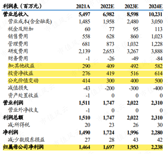 新澳門精準(zhǔn)四肖期期中特公開,高效計(jì)劃設(shè)計(jì)實(shí)施_豪華款74.635