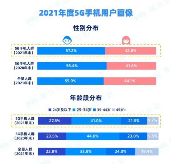 新澳天天开奖资料大全1052期,深层数据策略设计_X83.999