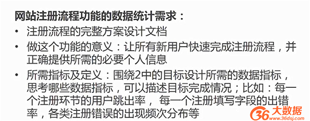 2023管家婆精準(zhǔn)資料大全免費,精確數(shù)據(jù)解釋定義_蘋果款90.898