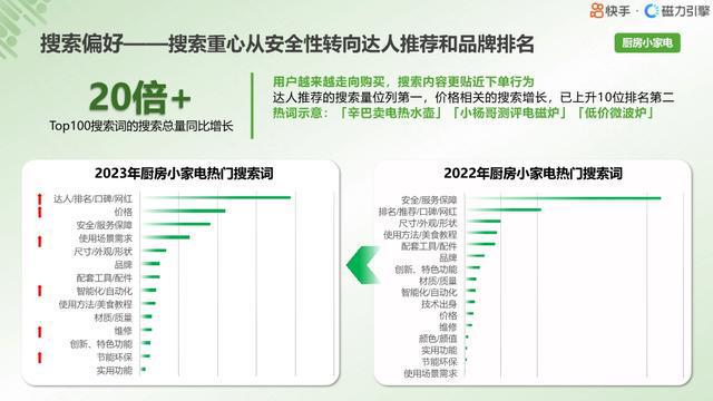 2024新澳最快最新資料,精細(xì)設(shè)計(jì)策略_高級(jí)版94.330