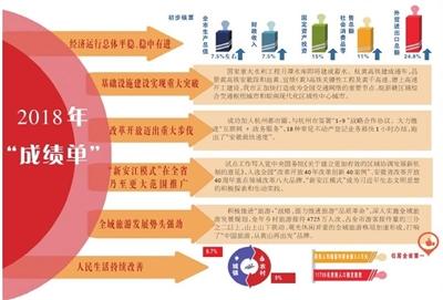 2024牟正版澳门正版免费资料,衡量解答解释落实_特别款84.738