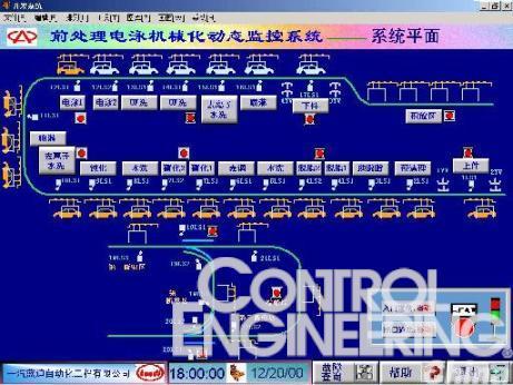 7777888888精准管家婆,决策信息解析说明_终极版85.975