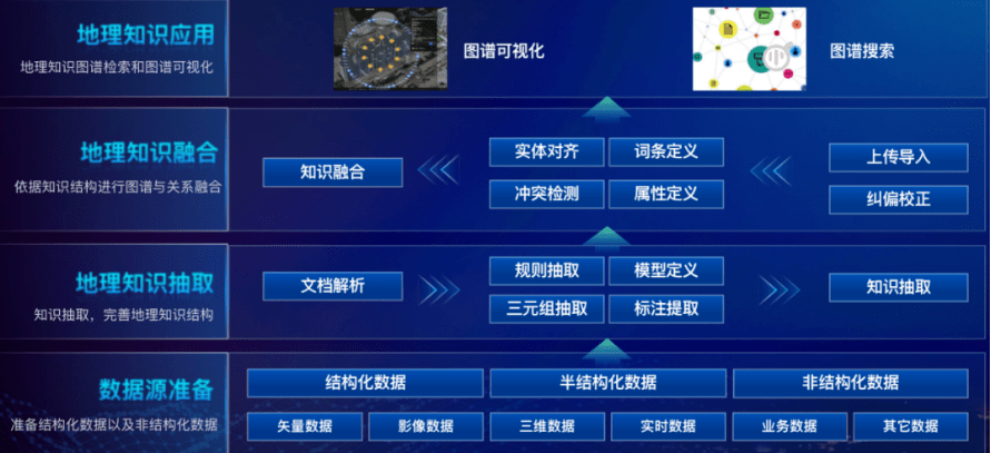 新澳门六肖期期准,数据整合设计方案_MP61.889