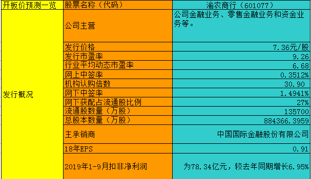 2024年王中王澳门免费大全,科技术语评估说明_X21.882