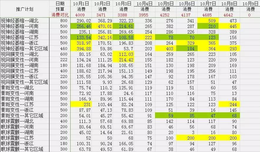 澳门三肖三淮100淮,数据支持设计计划_ChromeOS41.26