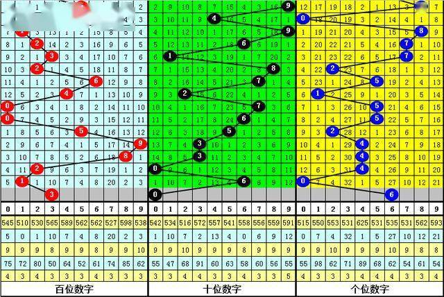 2004最準的一肖一碼100%,數(shù)據(jù)解析導向計劃_試用版12.278