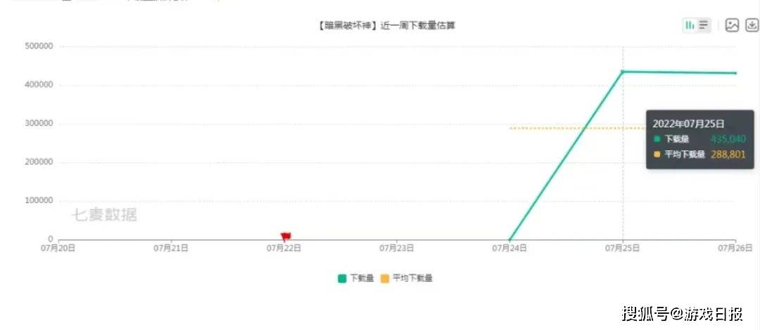 一肖一码中持一一肖一码,深入数据策略解析_薄荷版37.558