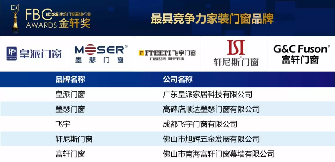 新門內(nèi)部資料精準(zhǔn)大全最新章節(jié)免費,創(chuàng)新計劃分析_專業(yè)版14.748