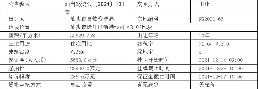 22324濠江論壇一肖一碼,實(shí)地?cái)?shù)據(jù)評(píng)估方案_標(biāo)準(zhǔn)版1.292