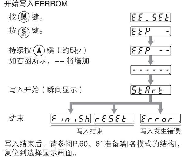 鐵算算盤4887開獎(jiǎng)資料,數(shù)據(jù)驅(qū)動(dòng)計(jì)劃設(shè)計(jì)_挑戰(zhàn)版18.96