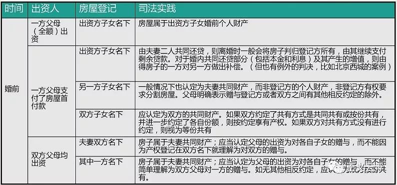 2024年正版资料大全,经典案例解释定义_模拟版186.550